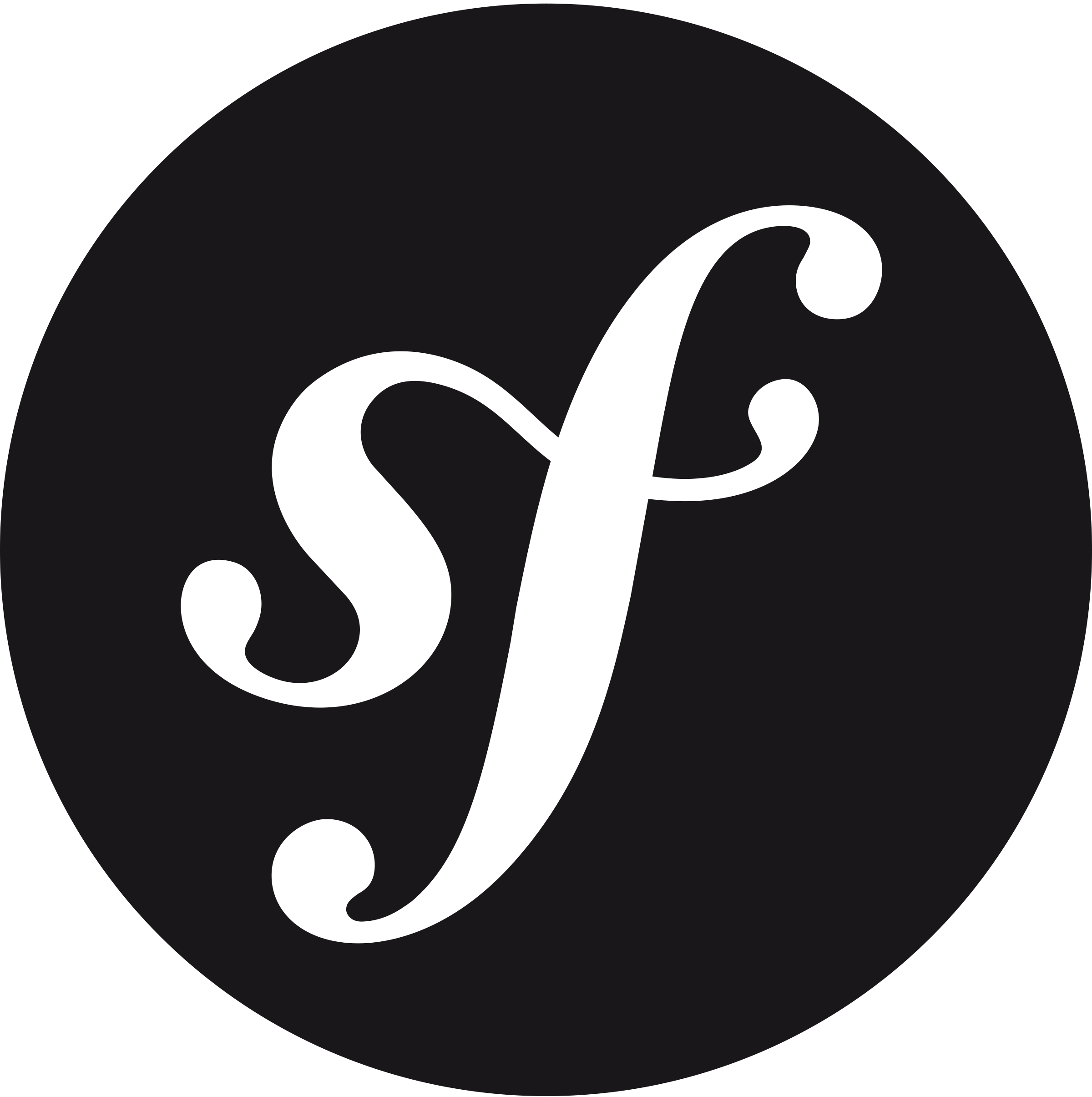 logo symfony